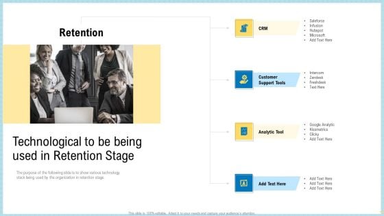 Marketing Technology Stack Technological To Be Being Used In Retention Stage Graphics PDF