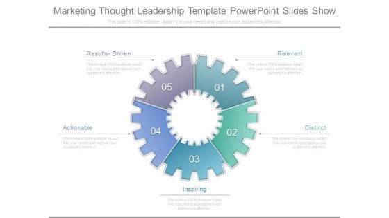 Marketing Thought Leadership Template Powerpoint Slides Show