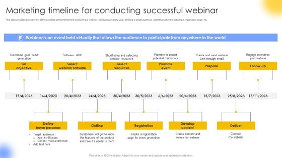 Marketing Timeline For Conducting Successful Webinar Brochure PDF