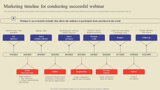Marketing Timeline For Conducting Successful Webinar Ppt Show Design Templates PDF Marketing Timeline For Conducting Successful Webinar Ppt Show Design Templates PDF