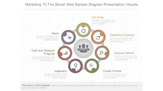 Marketing To The Social Web Sample Diagram Presentation Visuals