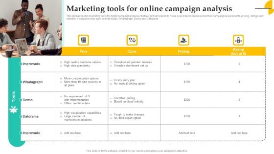 Marketing Tools For Online Campaign Analysis Summary PDF