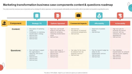 Marketing Transformation Business Case Components Content And Questions Roadmap Structure PDF