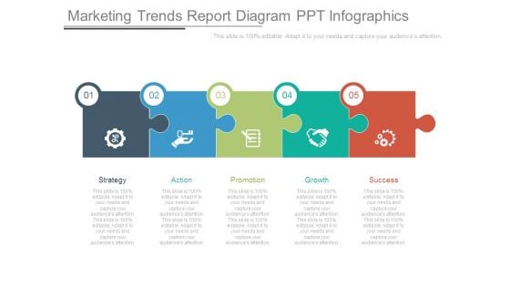Marketing Trends Report Diagram Ppt Infographics