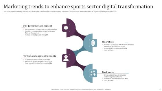 Marketing Trends To Enhance Sports Sector Digital Transformation Ppt PowerPoint Presentation Inspiration Graphics PDF