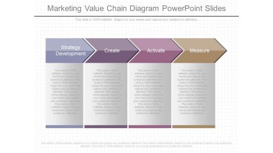 Marketing Value Chain Diagram Powerpoint Slides