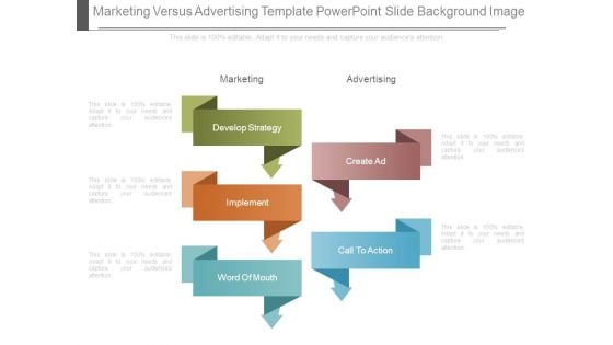 Marketing Versus Advertising Template Powerpoint Slide Background Image