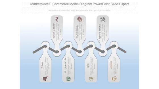 Marketplace E Commerce Model Diagram Powerpoint Slide Clipart