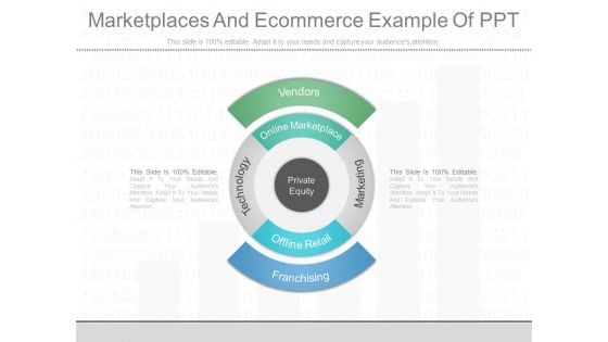 Marketplaces And Ecommerce Example Of Ppt