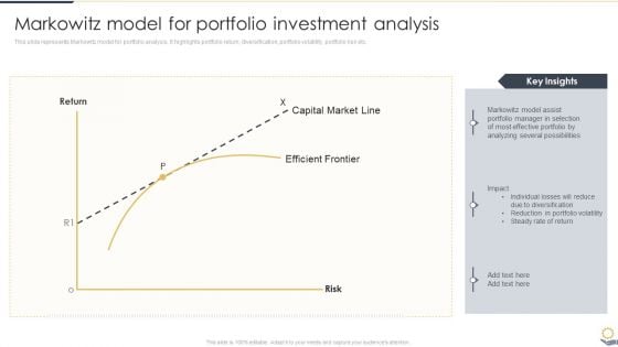 Markowitz Model For Portfolio Investment Analysis Portfolio Investment Analysis Template PDF