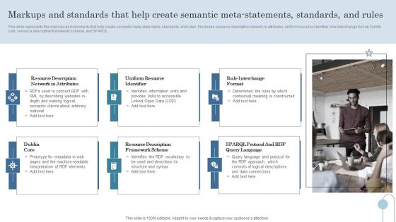Markups And Standards That Help Create Semantic Meta Statements Standards And Rules Diagrams PDF Markups And Standards That Help Create Semantic Meta Statements Standards And Rules Diagrams PDF