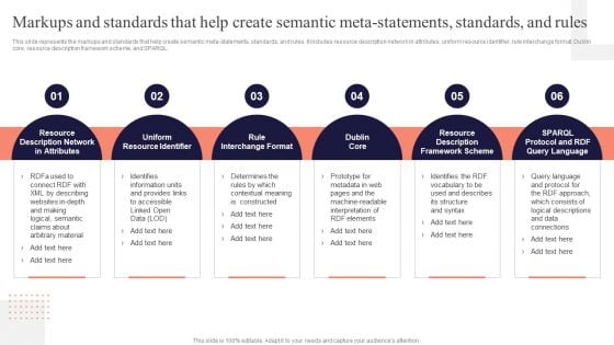 Markups And Standards That Help Create Semantic Meta Statements Standards And Rules Infographics PDF