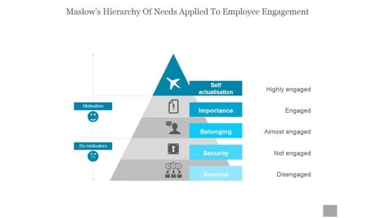 Maslows Hierarchy Of Needs Applied To Employee Engagement Ppt PowerPoint Presentation Show