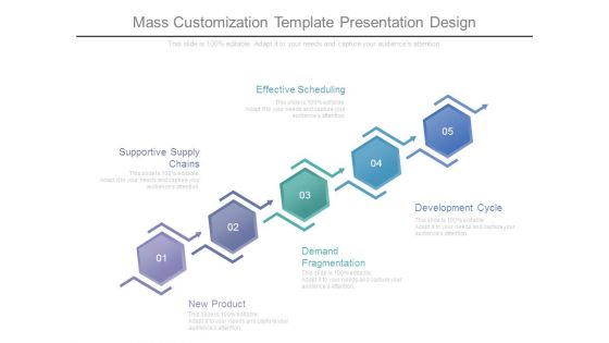 Mass Customization Template Presentation Design