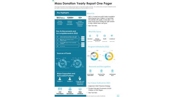 Mass Donation Yearly Report One Pager One Pager Documents Mass Donation Yearly Report One Pager One Pager Documents