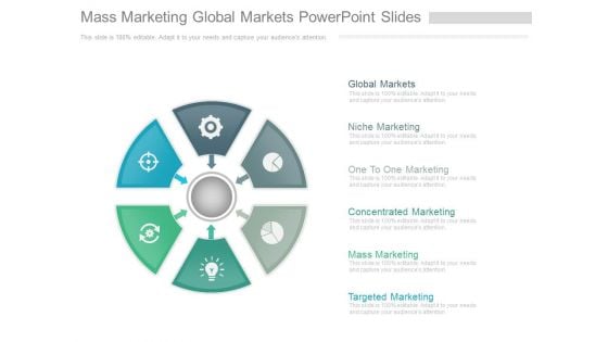 Mass Marketing Global Markets Powerpoint Slides