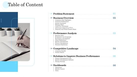 Mass Producing Firm Performance Assessment Table Of Content Background PDF