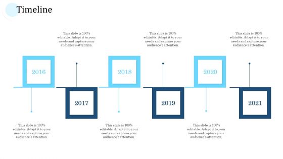 Mass Producing Firm Performance Assessment Timeline Template PDF