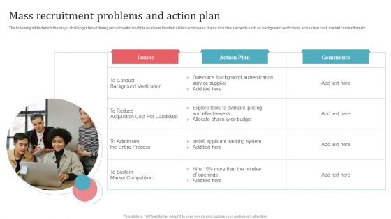 Mass Recruitment Problems And Action Plan Professional PDF Mass Recruitment Problems And Action Plan Professional PDF