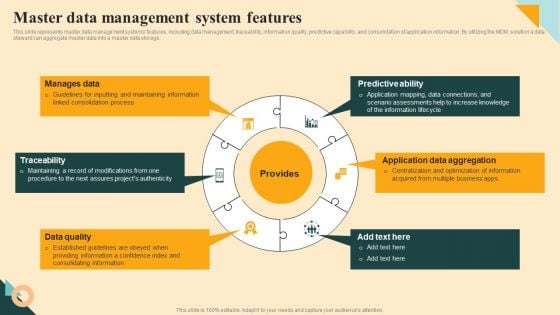 Master Data Management System Features Rules PDF