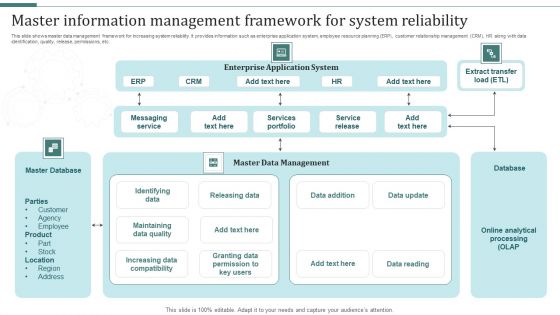 Master Information Management Framework For System Reliability Formats PDF Master Information Management Framework For System Reliability Formats PDF