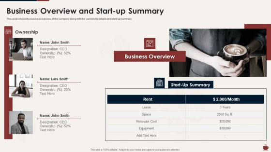 Master Plan For Opening Bistro Business Overview And Start Up Summary Template PDF