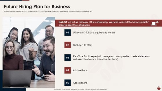 Master Plan For Opening Bistro Future Hiring Plan For Business Elements PDF