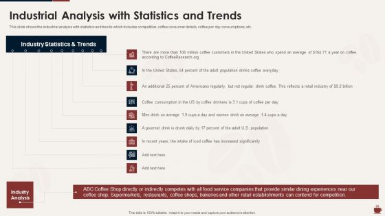 Master Plan For Opening Bistro Industrial Analysis With Statistics And Trends Mockup PDF