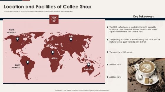 Master Plan For Opening Bistro Location And Facilities Of Coffee Shop Formats PDF Master Plan For Opening Bistro Location And Facilities Of Coffee Shop Formats PDF