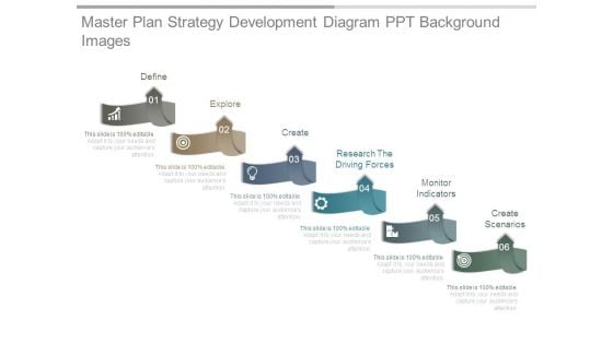 Master Plan Strategy Development Diagram Ppt Background Images