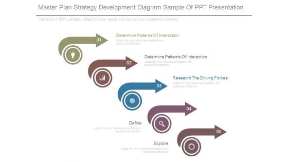 Master Plan Strategy Development Diagram Sample Of Ppt Presentation