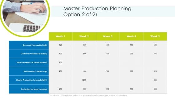 Master Production Planning Production Ppt Ideas PDF