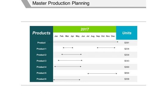 Master Production Planning Template 1 Ppt PowerPoint Presentation File Formats