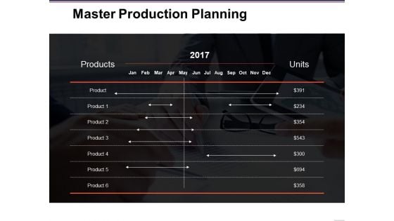 Master Production Planning Template 1 Ppt PowerPoint Presentation Model Slideshow