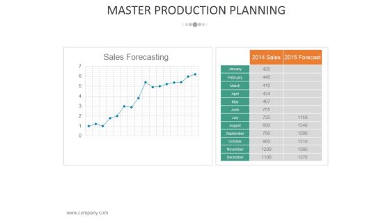 Master Production Planning Template 3 Ppt PowerPoint Presentation Styles Backgrounds