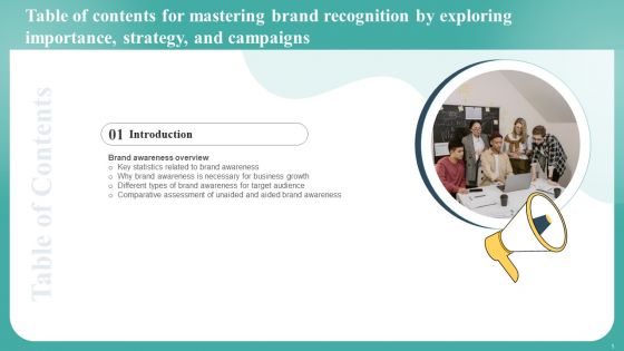 Mastering Brand Recognition By Exploring Importance Strategy And Campaigns Table Of Contents Structure PDF