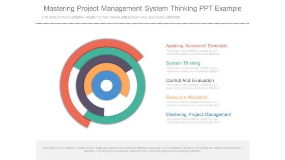 Mastering Project Management System Thinking Ppt Example