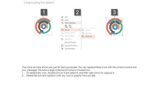 Mastering Project Management System Thinking Ppt Example Slide03