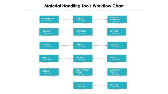 Material Handling Tools Workflow Chart Ppt PowerPoint Presentation File Ideas PDF