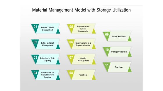 Material Management Model With Storage Utilization Ppt PowerPoint Presentation Gallery Infographics PDF