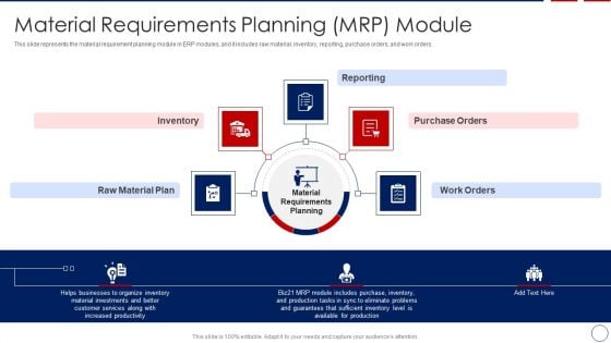 Material Requirements Planning MRP Module Information PDF