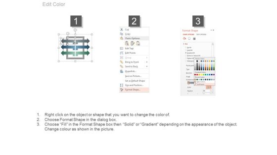 Material Sourcing And Analysis Product Development Ppt Example Slide03