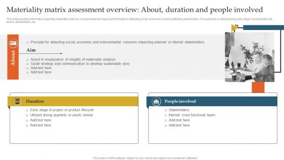Materiality Matrix Assessment Overview About Duration And People Involved Ppt File Example PDF