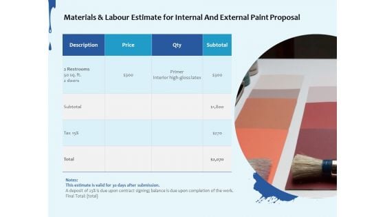 Materials And Labour Estimate For Internal And External Paint Proposal Subtotal Ppt Styles Designs Download PDF
