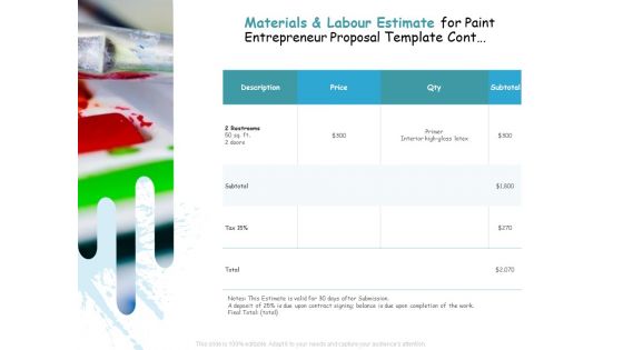 Materials And Labour Estimate For Paint Entrepreneur Proposal Template Cont Ppt Summary Master Slide PDF