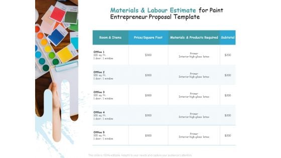 Materials And Labour Estimate For Paint Entrepreneur Proposal Template Ppt Ideas Visual Aids PDF