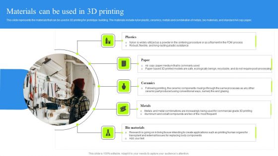 Materials Can Be Used In 3D Printing Mockup PDF