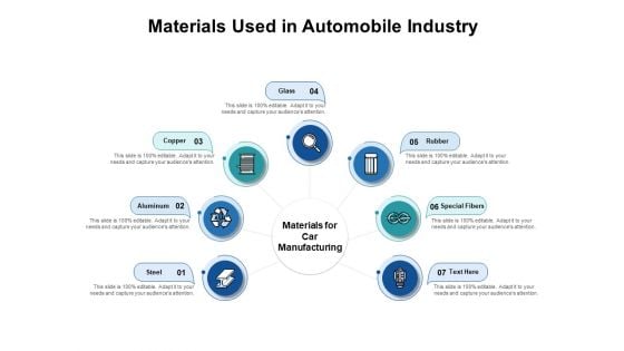 Materials Used In Automobile Industry Ppt PowerPoint Presentation Infographics Aids PDF