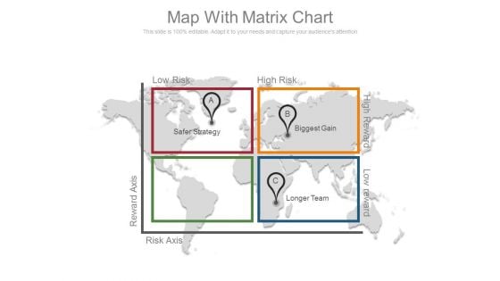Matrix Chart Ppt Slide Matrix Chart Ppt Slide