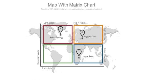 Matrix Chart Ppt Slide